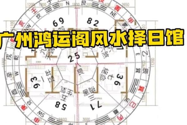 天河地区家居风水禁忌及化解方法 天河地区家居风水禁忌及化解方法