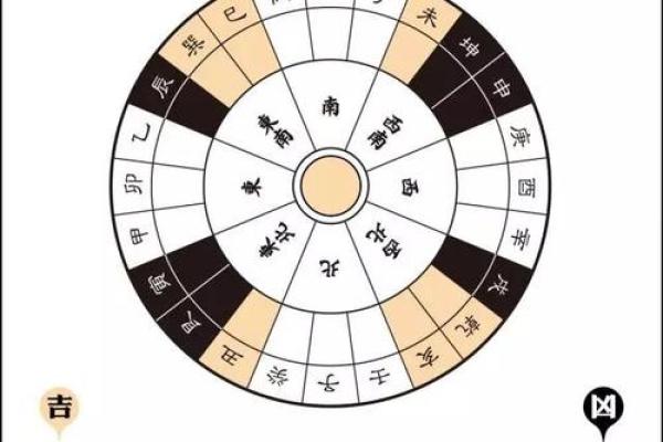香港风水大师教你如何改善健康与运势 香港风水大师教你如何改善健康与运势
