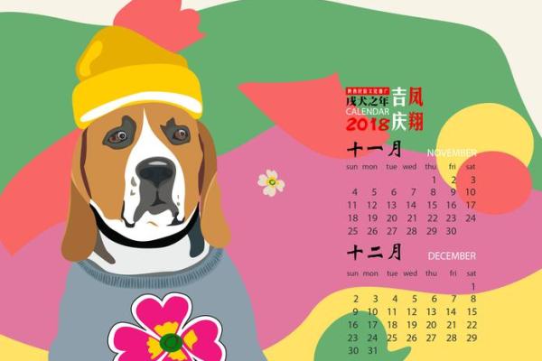 狗年宝宝起名指南:结合传统与现代,精选狗年文字命名技巧 狗年宝宝起名指南:结合传统与现代,精选狗年文字命名技巧