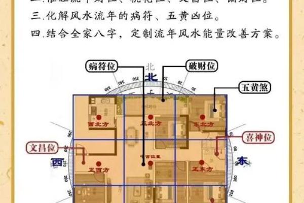 潮州办公风水先生推荐的五大风水布局技巧 潮州办公风水先生推荐的五大风水布局技巧