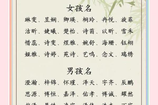 给宝宝取个有文化底蕴的名字:经典与现代的结合 给宝宝取个有文化底蕴的名字:经典与现代的结合