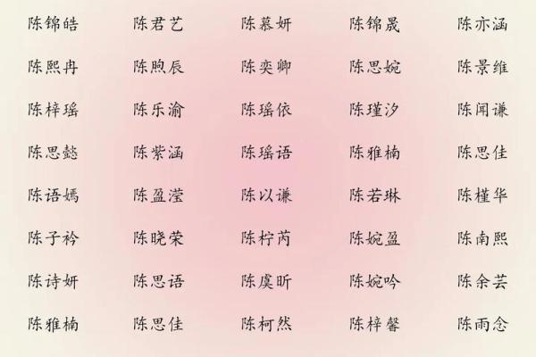 适合十一月出生鸡宝宝的独特名字 适合十一月出生鸡宝宝的独特名字