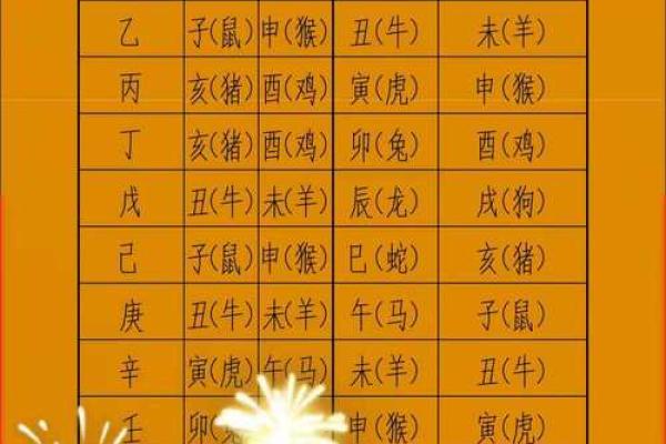 什么年份出生的人属土命?土命年份详细解析 什么年份出生的人属土命?土命年份详细解析