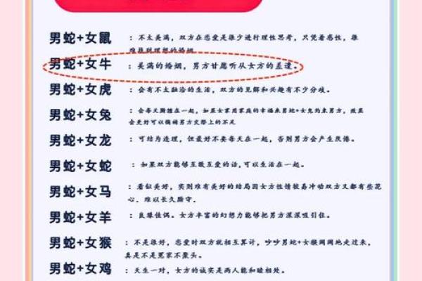 男猴女蛇婚姻相配吗?解析两者性格与婚姻运势 男猴女蛇婚姻相配吗?解析两者性格与婚姻运势