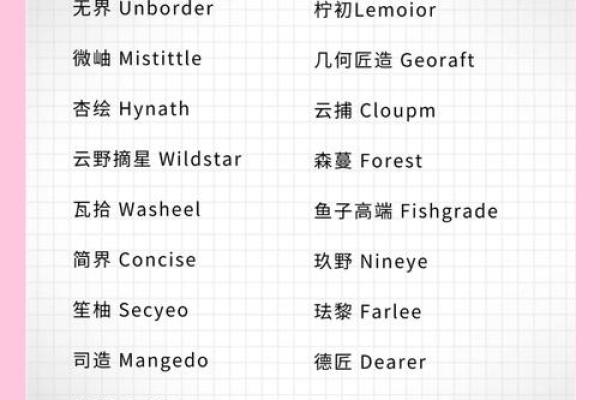 如何为免费建设工程公司起一个独特且有吸引力的名字 如何为免费建设工程公司起一个独特且有吸引力的名字