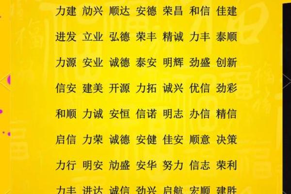 如何为免费建设工程公司起一个独特且有吸引力的名字 如何为免费建设工程公司起一个独特且有吸引力的名字
