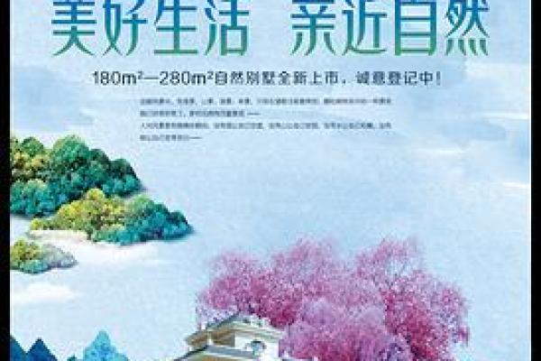 开启美好生活 从房地产家居风水学开始 开启美好生活 从房地产家居风水学开始