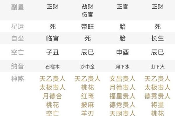 凡字的五行属性解析及其在命理中的意义 凡字的五行属性解析及其在命理中的意义
