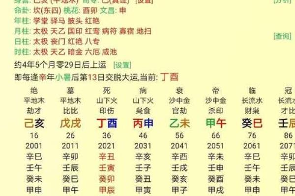 凡字的五行属性解析及其在命理中的意义 凡字的五行属性解析及其在命理中的意义