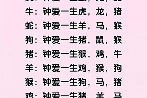 属鸡男女婚姻关系的默契与冲突 属鸡男女婚姻关系的默契与冲突