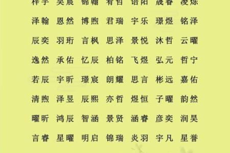 根据宝宝的五行八字，挑选最合适的名字