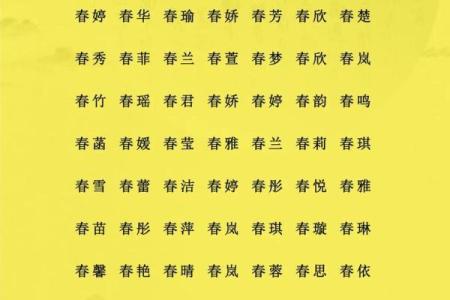 宝宝名字寓意解读：带给孩子一生的祝福