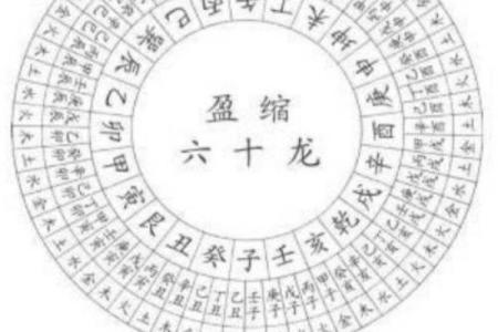 天河地区家居风水禁忌及化解方法