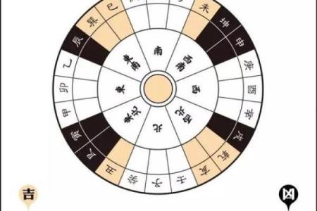 香港风水大师教你如何改善健康与运势