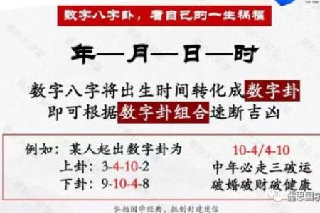 掌握今天的生辰八字，改变运势从此开始！