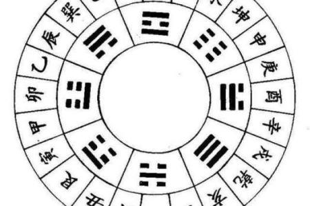 潮州办公风水先生推荐的五大风水布局技巧