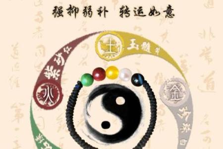 添在五行的秘密：如何通过五行增强你的运势和生活质量