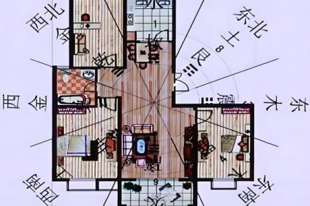 玄空风水财位布局技巧与注意事项
