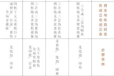 月字五行属性解析及其在命理中的应用