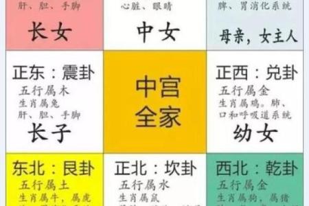 走进香港风水网：掌握人生的幸运密码