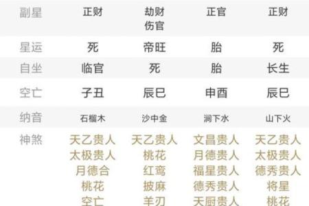 凡字的五行属性解析及其在命理中的意义
