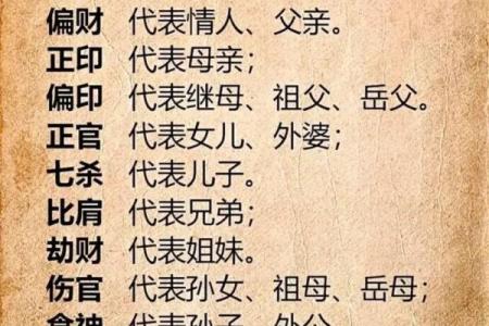 阴命女孩的命理解读与心理调适方法