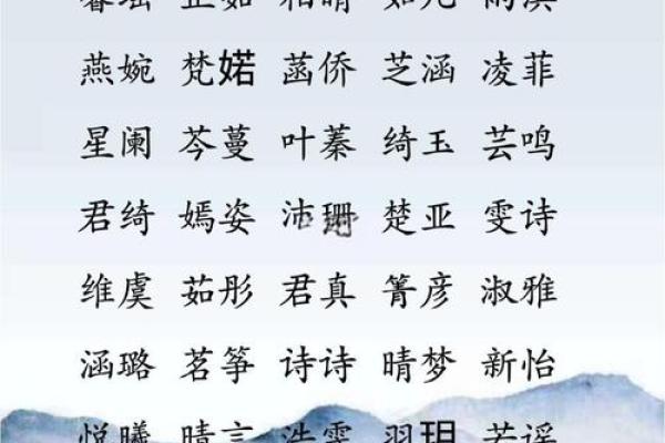 起名字的技巧:为女孩选择寓意深远的名字 起名字的技巧:为女孩选择寓意深远的名字