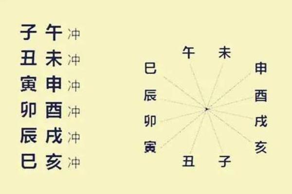 八字偏弱如何借木化解?这些方法让你运势逆袭 八字偏弱如何借木化解?这些方法让你运势逆袭