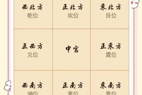 专家解析家居风水与健康运势的联系 专家解析家居风水与健康运势的联系