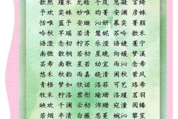 从梦幻世界中汲取灵感，给宝宝起个唯美名字