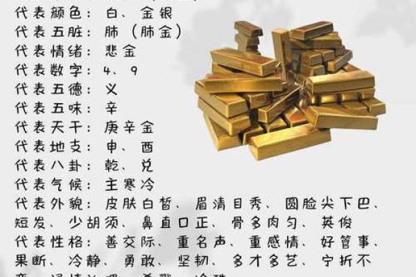 如何调和生辰八字中的阴阳不平衡 如何调和生辰八字中的阴阳不平衡