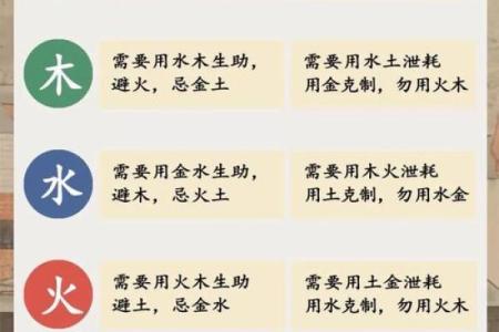 礼的五行属性解析：如何理解礼在五行中的独特作用