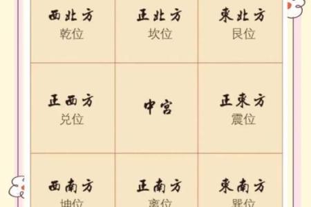 专家解析家居风水与健康运势的联系
