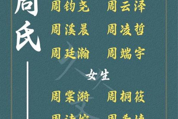 如何根据宝宝五行命理为孩子起个吉祥名字 如何根据宝宝五行命理为孩子起个吉祥名字