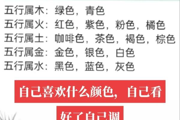 销售行业五行解析:如何运用五行理论提升业绩和人脉? 销售行业五行解析:如何运用五行理论提升业绩和人脉?
