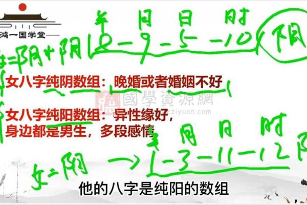 生辰八字背后的性格密码,男女命运的关键因素 生辰八字背后的性格密码,男女命运的关键因素
