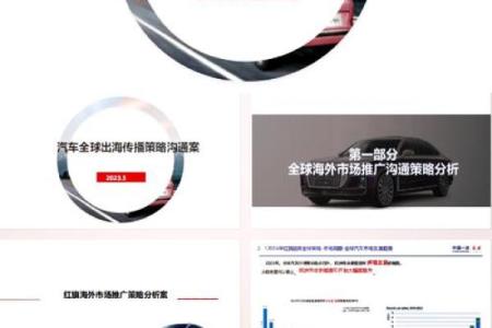 从市场定位看汽车销售公司名字的选择策略