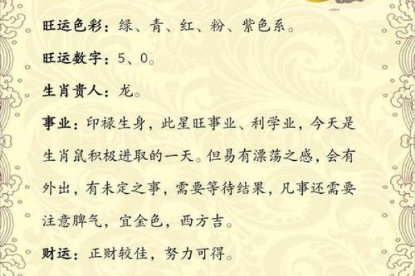 为鼠年出生的宝宝挑选一个幸运名字的秘诀