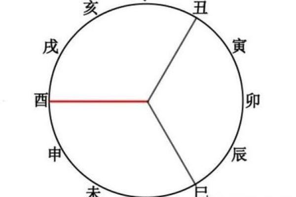 从八字看未婚先孕,哪些因素决定了命运走向 从八字看未婚先孕,哪些因素决定了命运走向