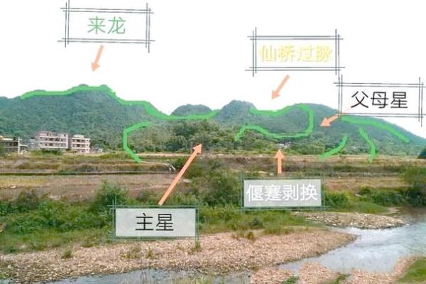 石山在风水中的象征意义与应用技巧 石山在风水中的象征意义与应用技巧