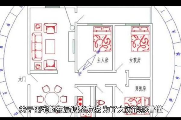 室内家居风水学技巧：打造和谐环境的五个关键