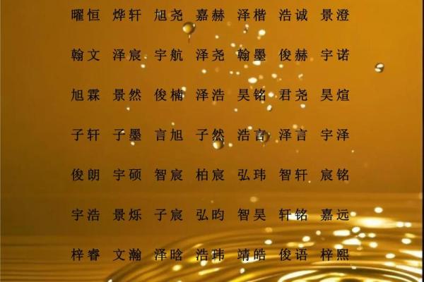 男孩生辰八字起名打分技巧,帮你选出最合适的名字! 男孩生辰八字起名打分技巧,帮你选出最合适的名字!