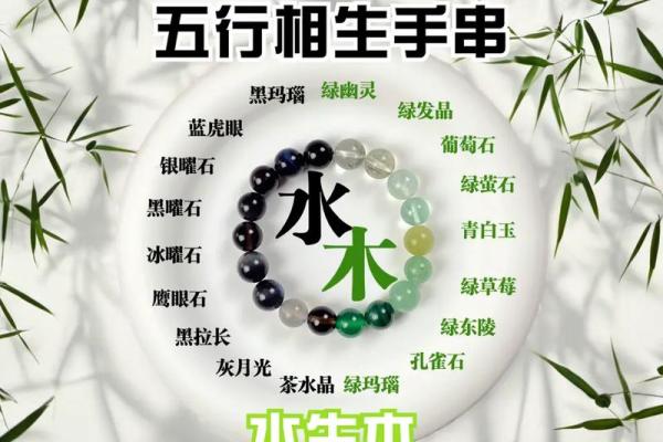 鸡年男宝宝缺水如何弥补五行平衡