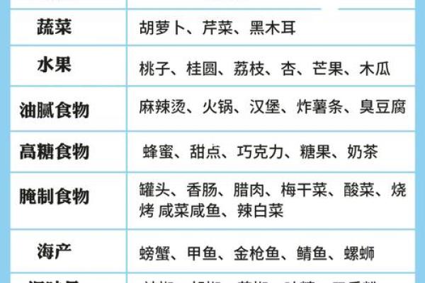 孕期必备万年历查询,一键解锁最佳生育时机,助你孕育健康宝宝 孕期必备万年历查询,一键解锁最佳生育时机,助你孕育健康宝宝