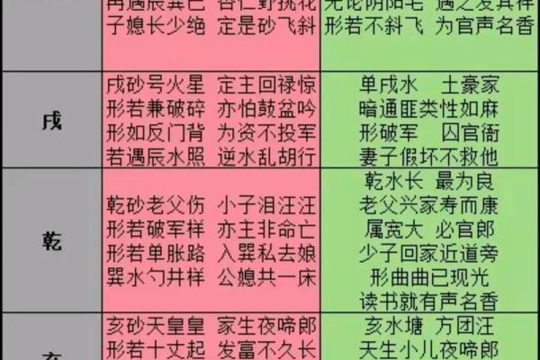 八字运势透视:了解这一年出生人的命运走势 八字运势透视:了解这一年出生人的命运走势