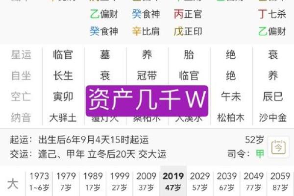 从八字看面相:揭示你与生俱来的外貌特点 从八字看面相:揭示你与生俱来的外貌特点