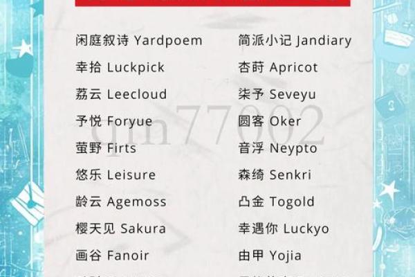 通过生辰八字为公司选择吉祥名字的实用方法 通过生辰八字为公司选择吉祥名字的实用方法