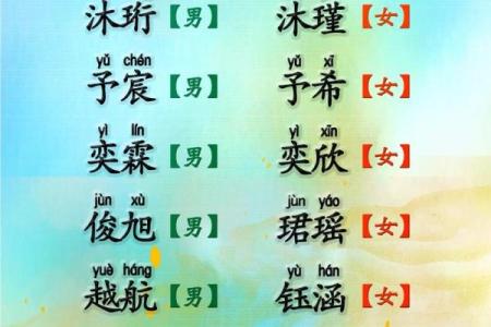 男孩生辰八字起名打分技巧，帮你选出最合适的名字！