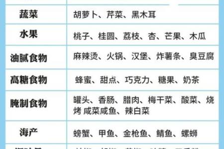 孕期必备万年历查询，一键解锁最佳生育时机，助你孕育健康宝宝