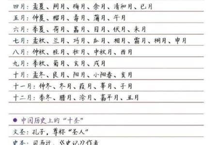 快速了解卯月在农历中的准确位置